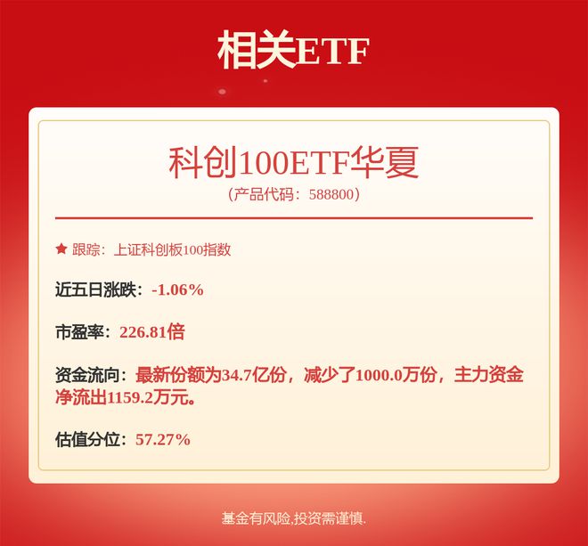 B无主栅工装软件V10》项目的软件著作权