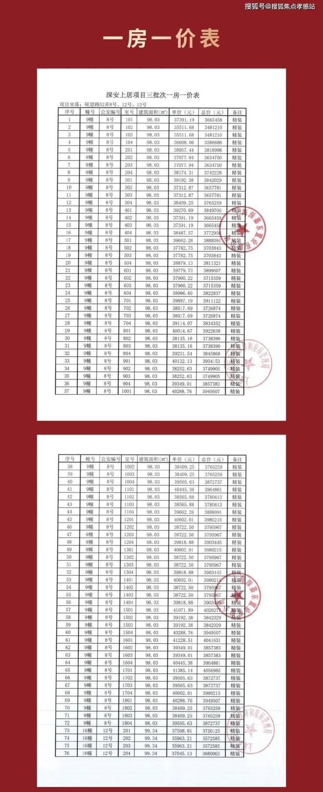 发布：深圳国企三证齐全精工品质！AG真人国际※深业深安上居售楼处(图7)