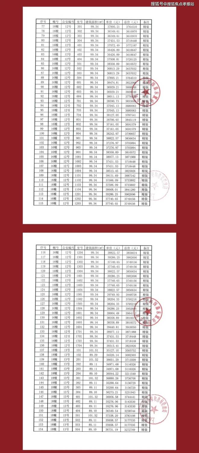 发布：深圳国企三证齐全精工品质！AG真人国际※深业深安上居售楼处(图4)