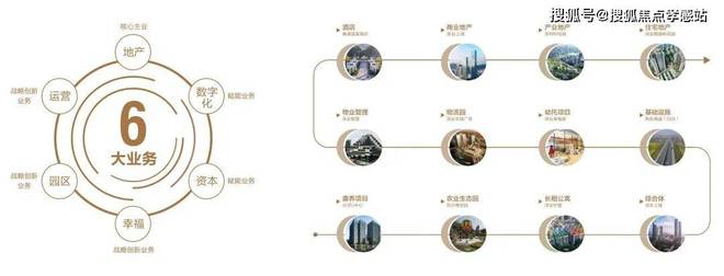 发布：深圳国企三证齐全精工品质！AG真人国际※深业深安上居售楼处(图13)