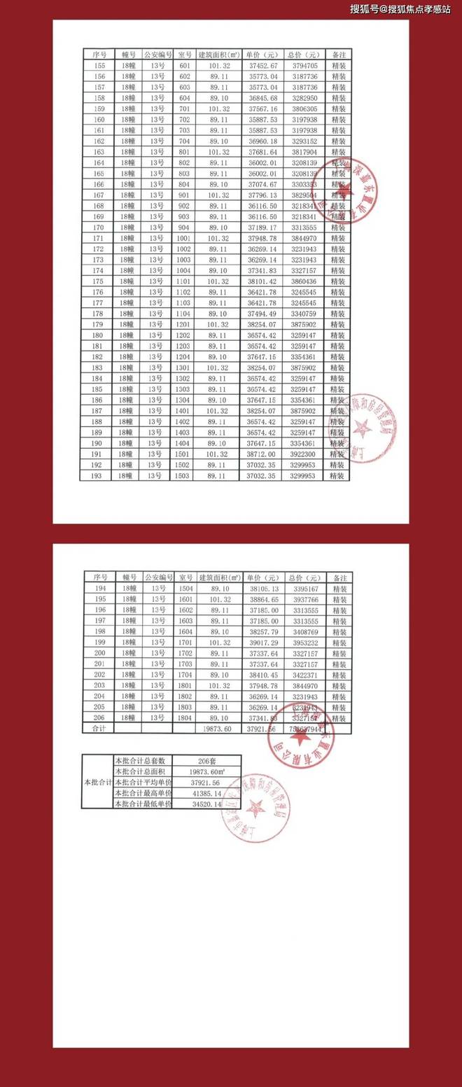 发布：深圳国企三证齐全精工品质！AG真人国际※深业深安上居售楼处(图35)